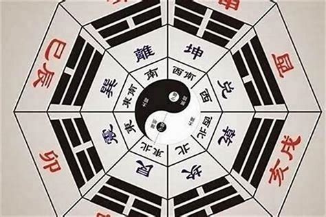 八字五行数字|八字算命器